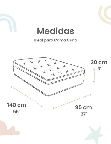 Set de 2 Sábanas de Cajón para Cama Cuna 95x140, 100% Algodón - Flores