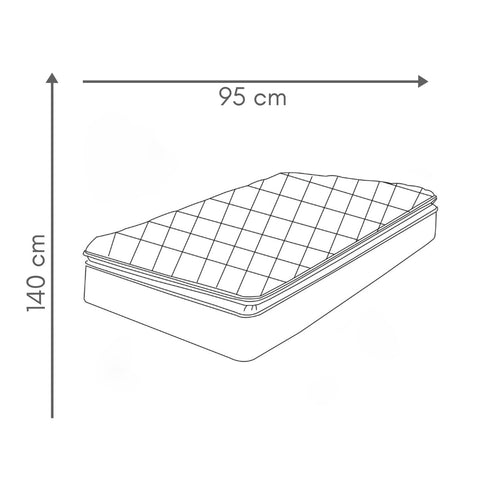 Set de 2 Sábanas de Cajón para Cama Cuna Constelaciones